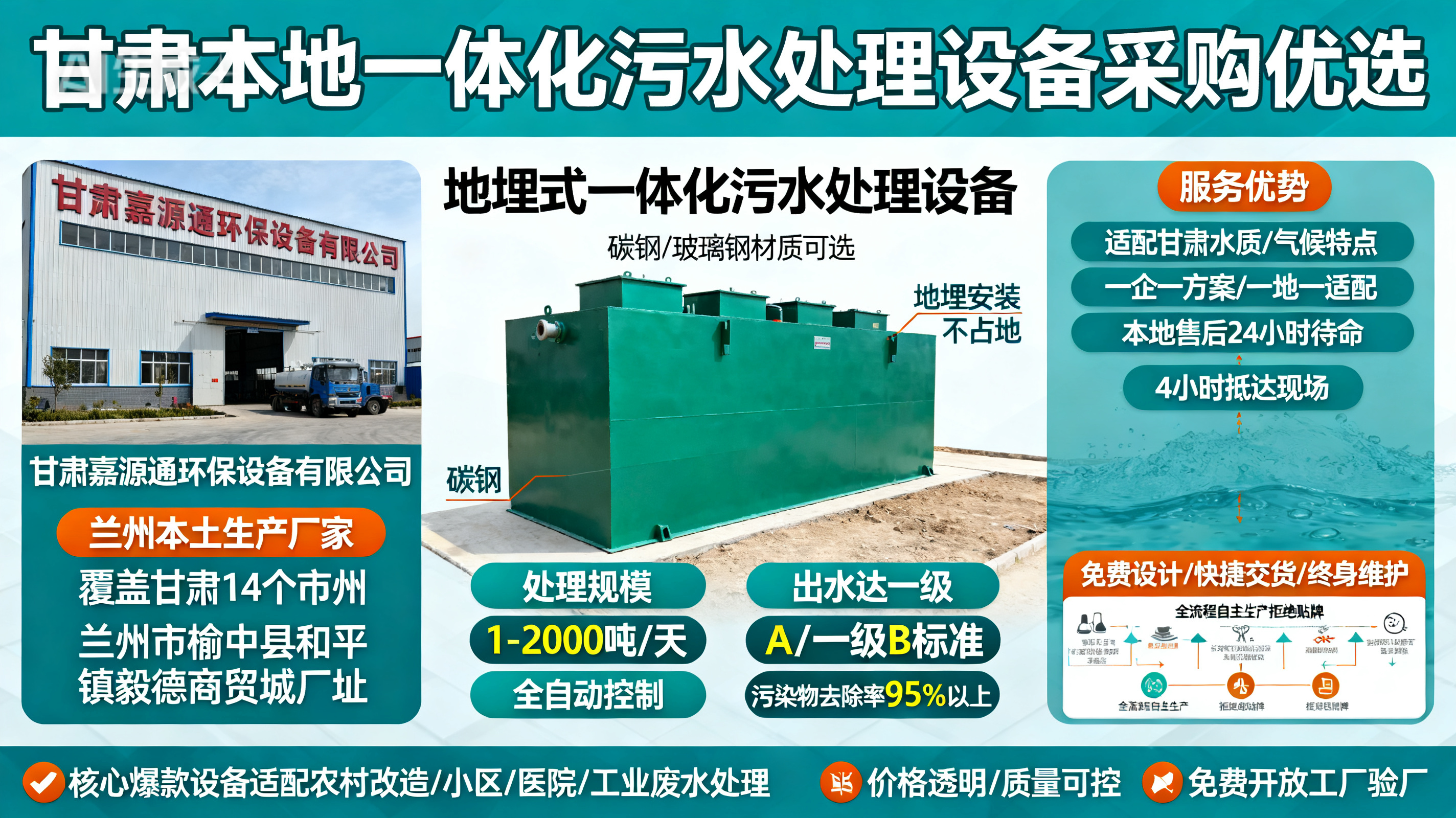 甘肃采购贵南一体化贵南污水处理设备_优先选本地生产厂家_直...式解决甘肃污水处理需求_选本地实体厂家_靠谱有保障.jpeg